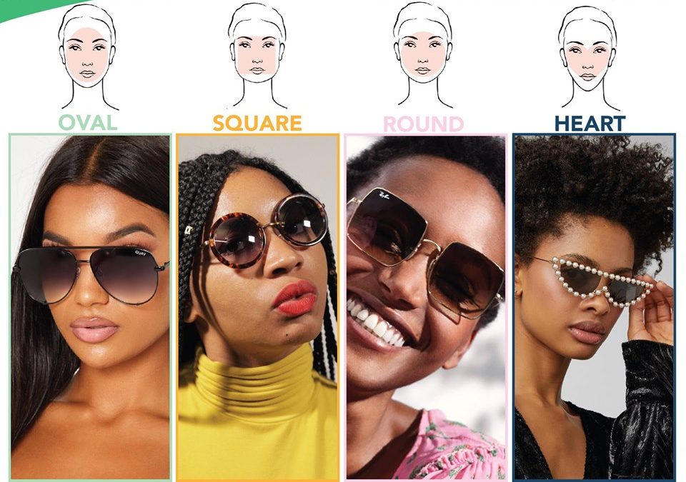 Frames that best suits your face shape - Beauty Zone
